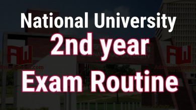 nu 2nd year exam result