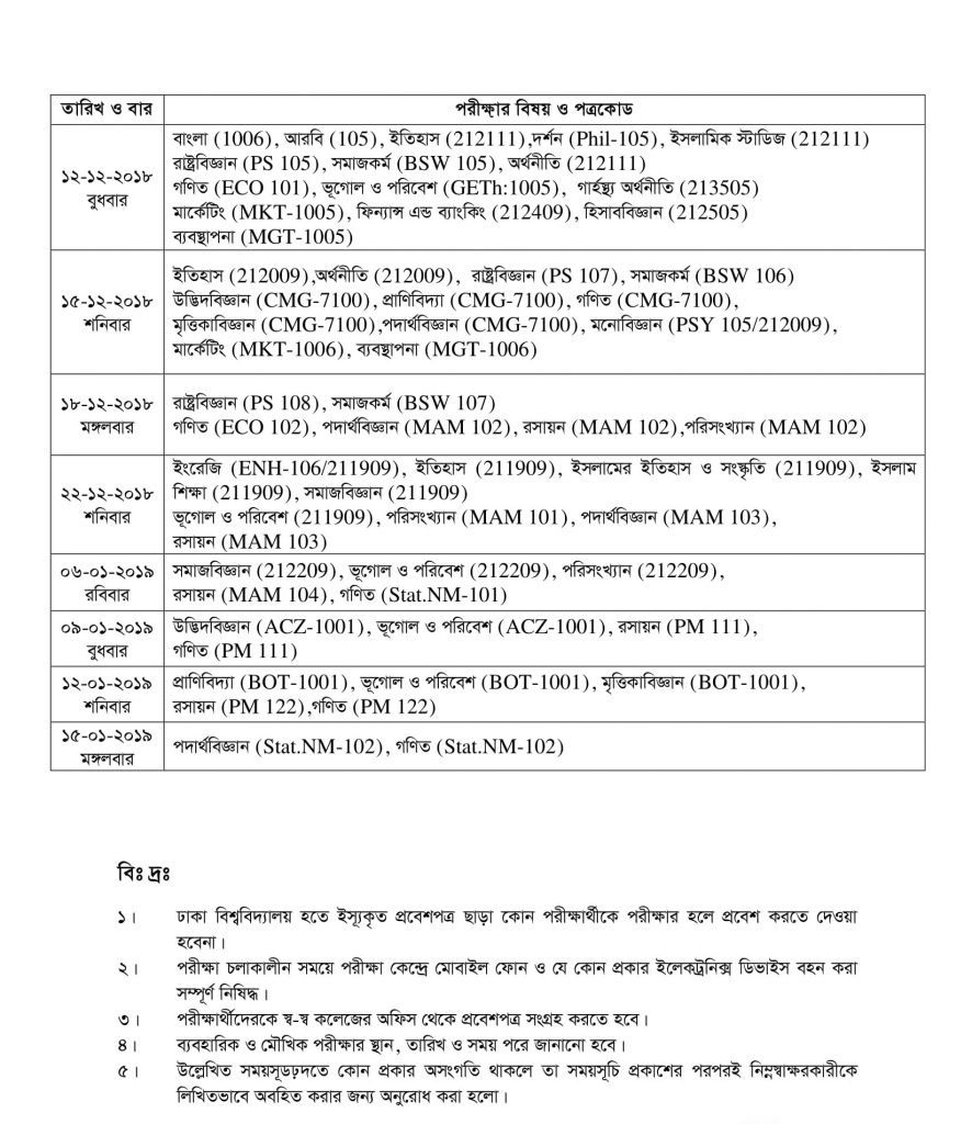 du 7 college honors 1st year routine 2018