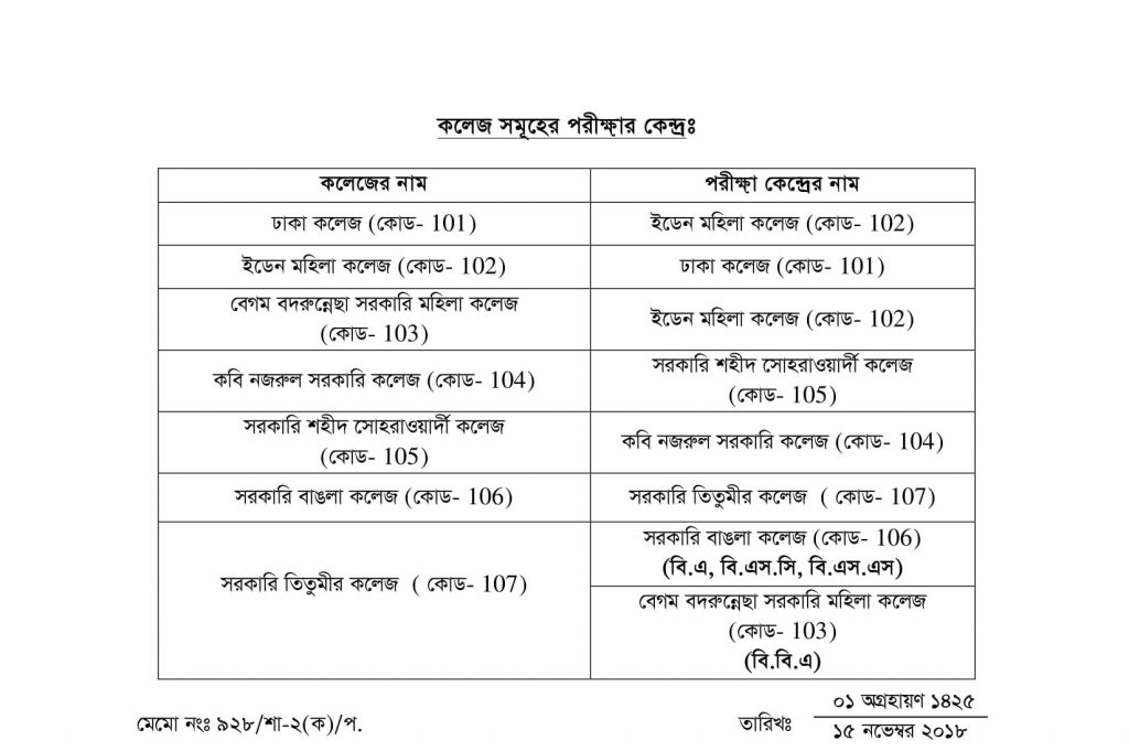 du 7 college honors 1st year routine 2018