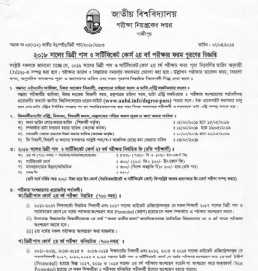 NU degree 2nd year form fill up