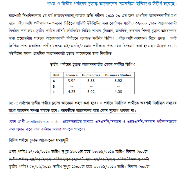 ru final eligible list