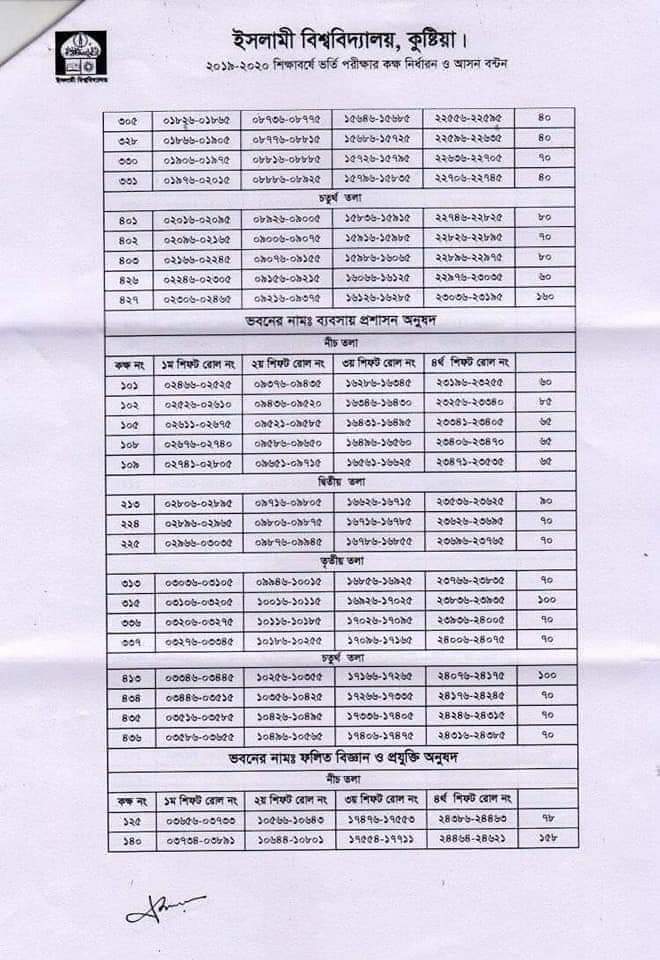 iu admission seat plan 2019