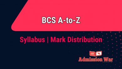 BCS syllabus and mark distribution