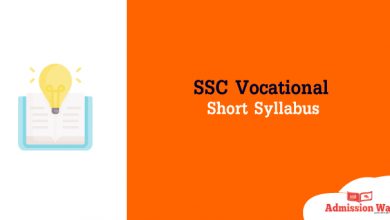 ssc vocational syllabus