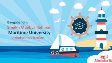 BSMRMU Admission Circular