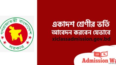 XI Class Admission Apply 2022