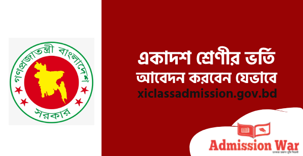 XI Class Admission Apply 2022