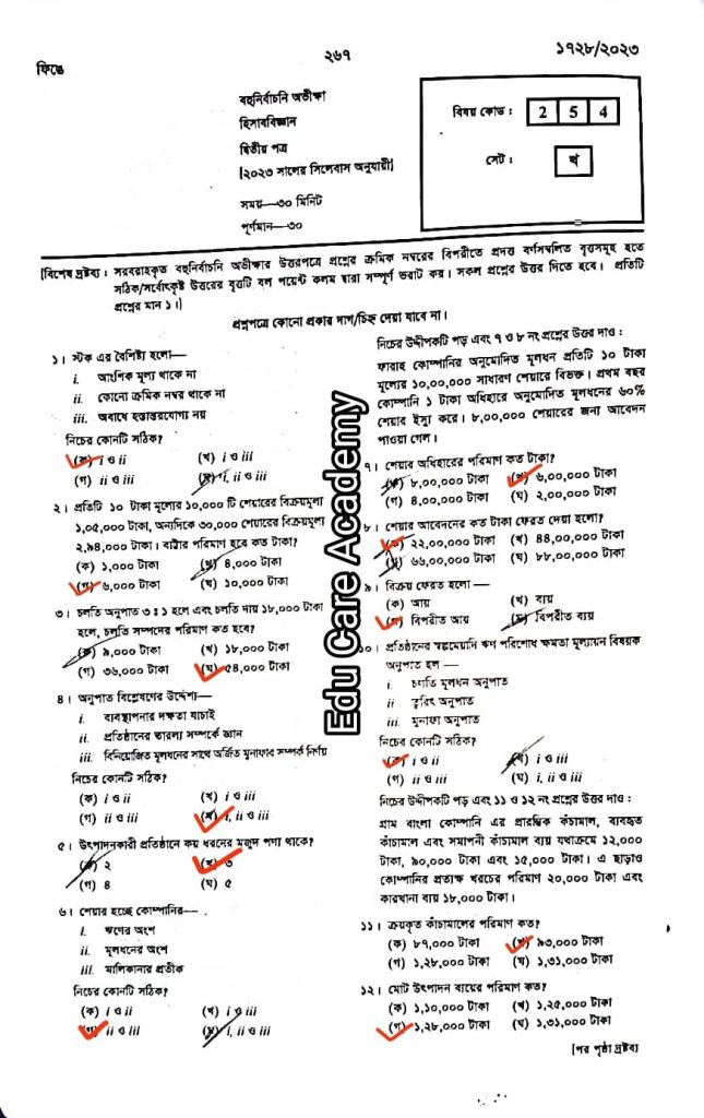 HSC Accounting 2nd Paper Question Solution 2023 All Board