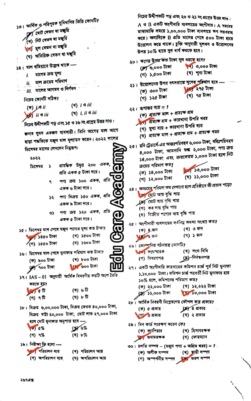 HSC Accounting 2nd Paper Question Solution 2023 All Board