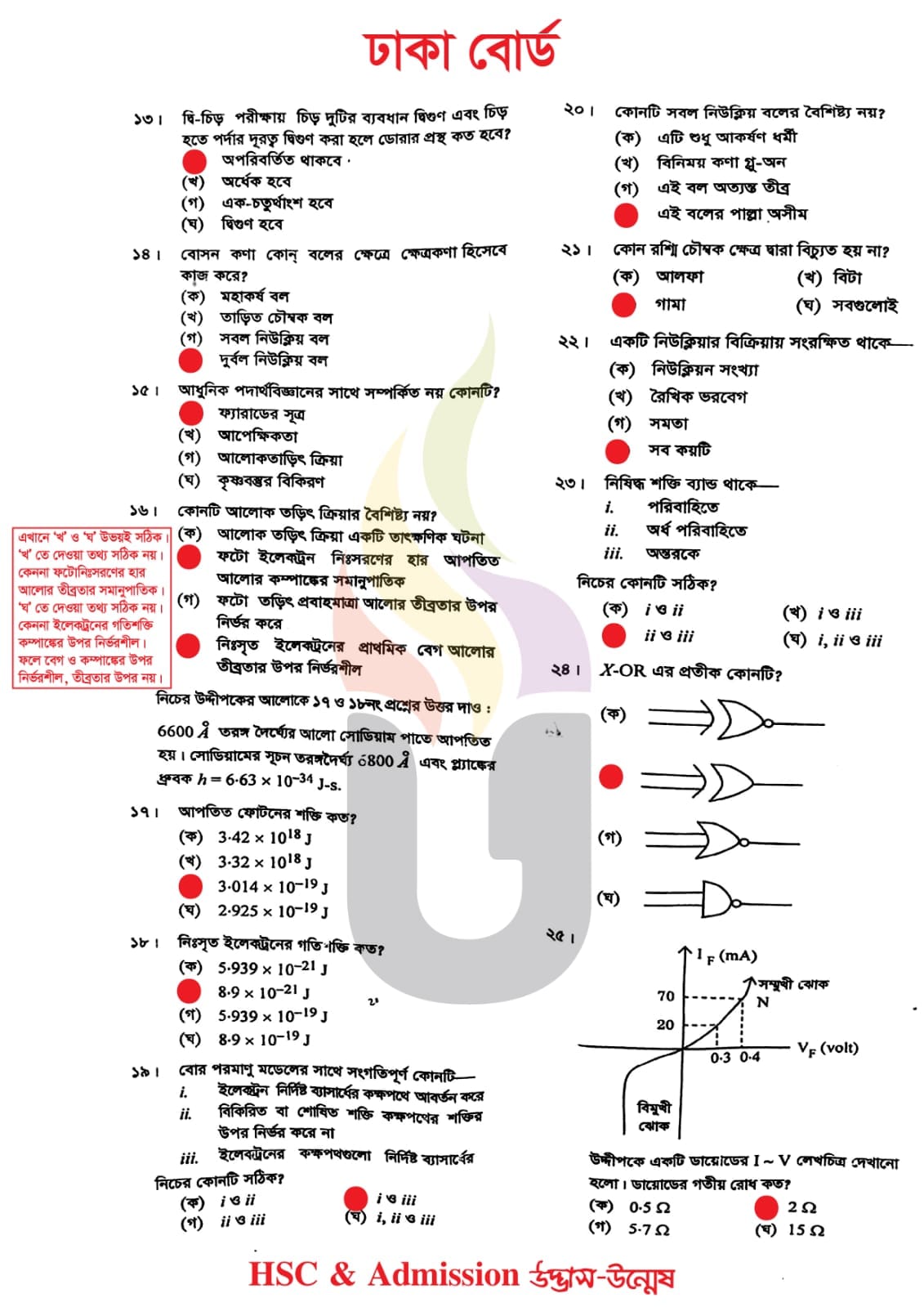 HSC Physics 2nd Paper Question Solution 2023 | All Board