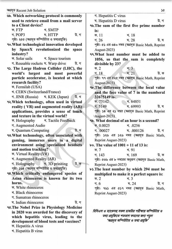 Bank Officer Question Solution