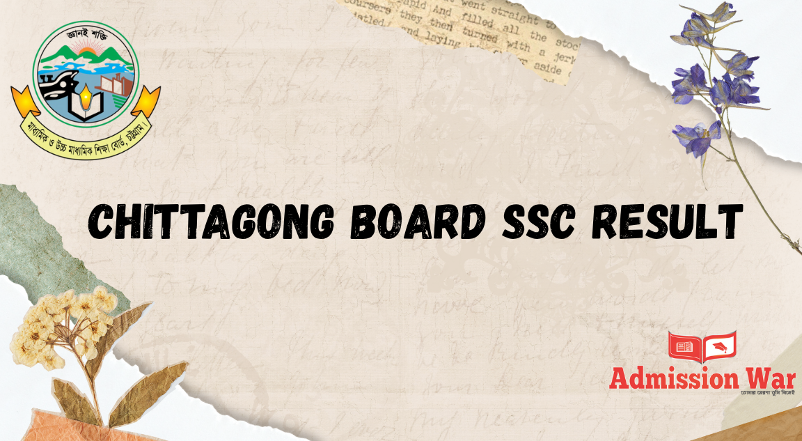 SSC Chittagong board result